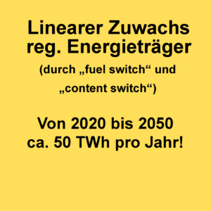 CUBES Einzeln06